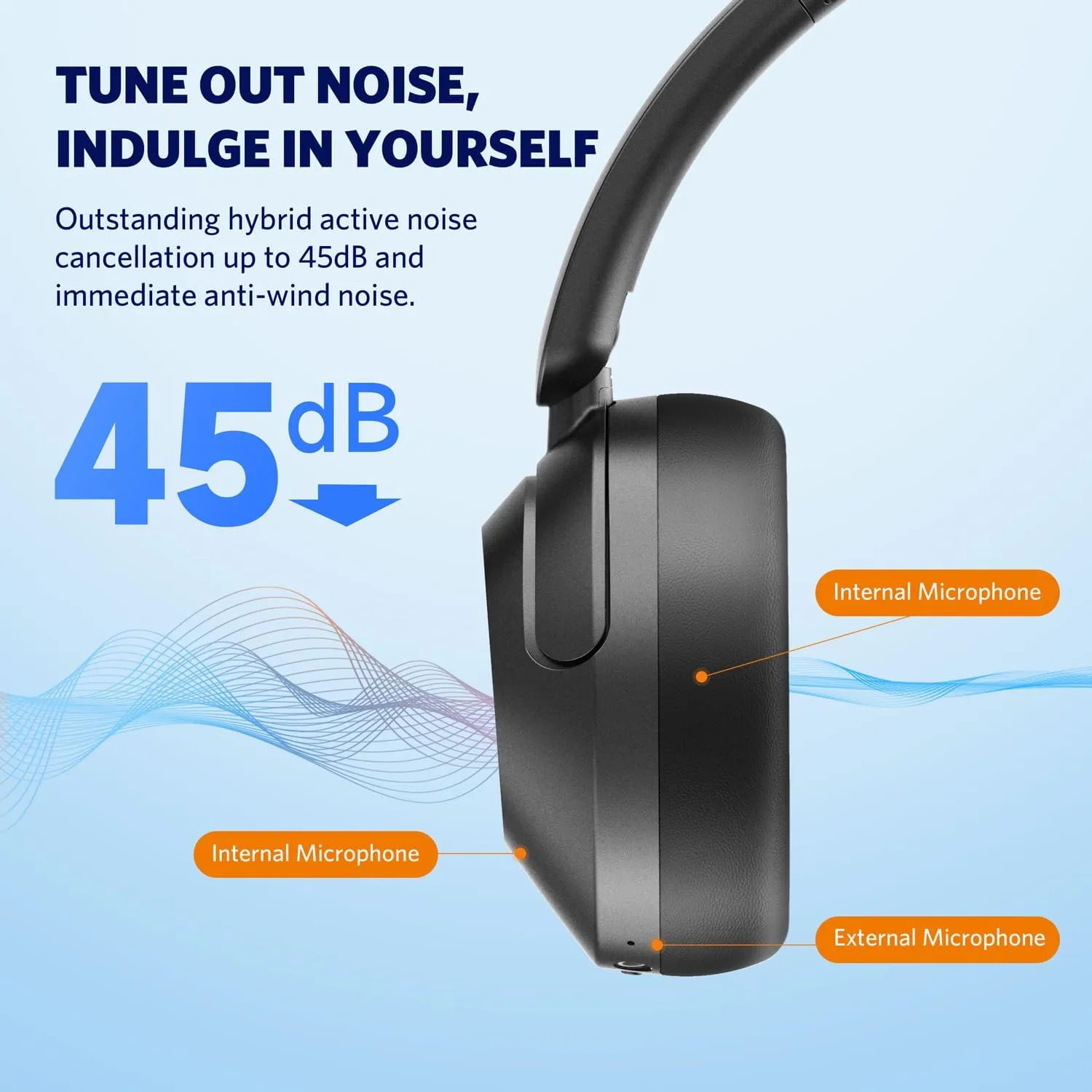 EarFun Wave Pro Active Noise Canceling Headphones, Wireless Over Ear Bluetooth Headphones, LDAC Hi-Res Sound, 5 Mics AI Clear Call, 80H Playtime, Multipoint Connection, Comfort Fit, Custom EQ via App