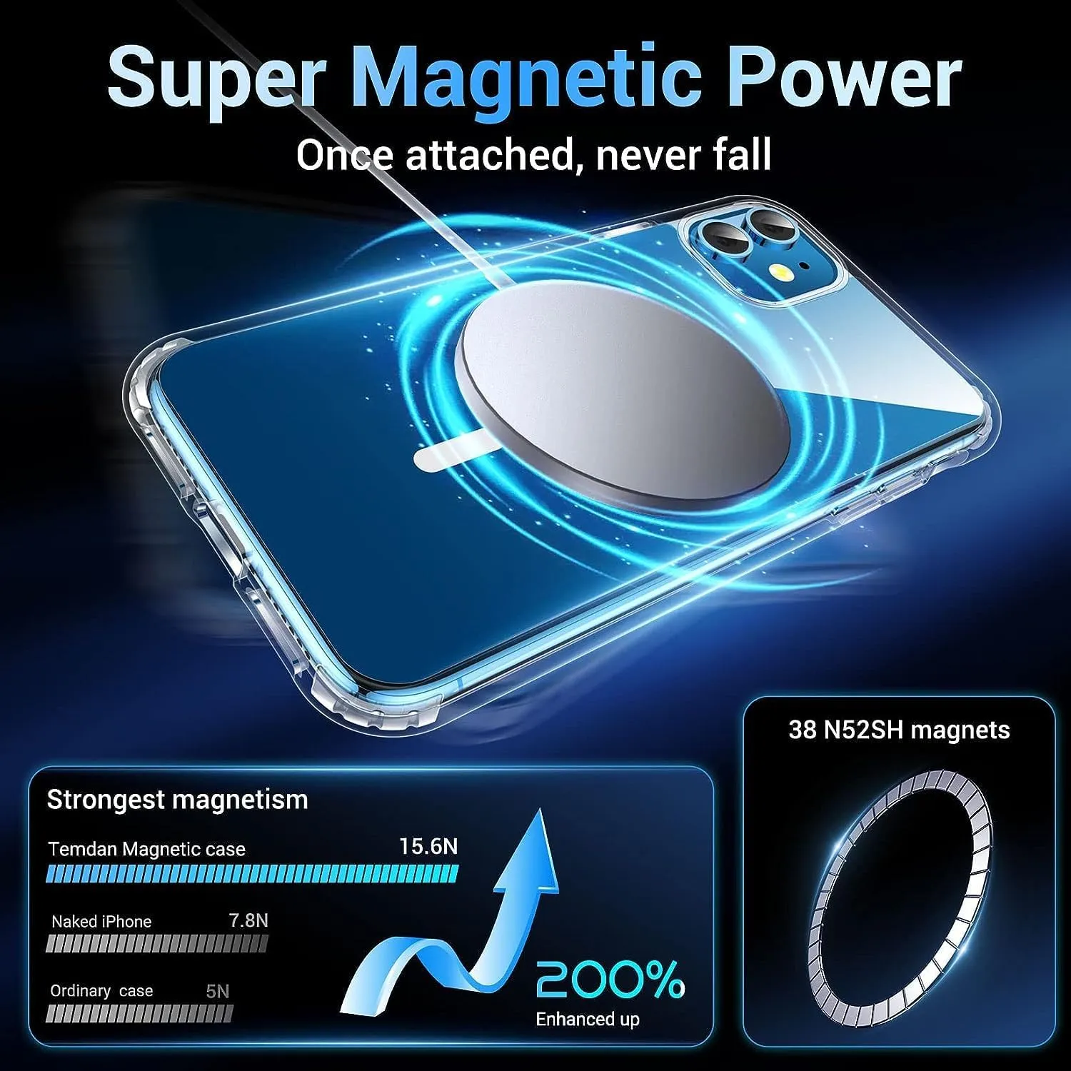for iPhone 11 Case [Compatible with MagSafe] Clear Non-Yellowing Slim Shockproof Anti-Fingerprint Anti-Scratch Protective Cover for 6.1'' Clear