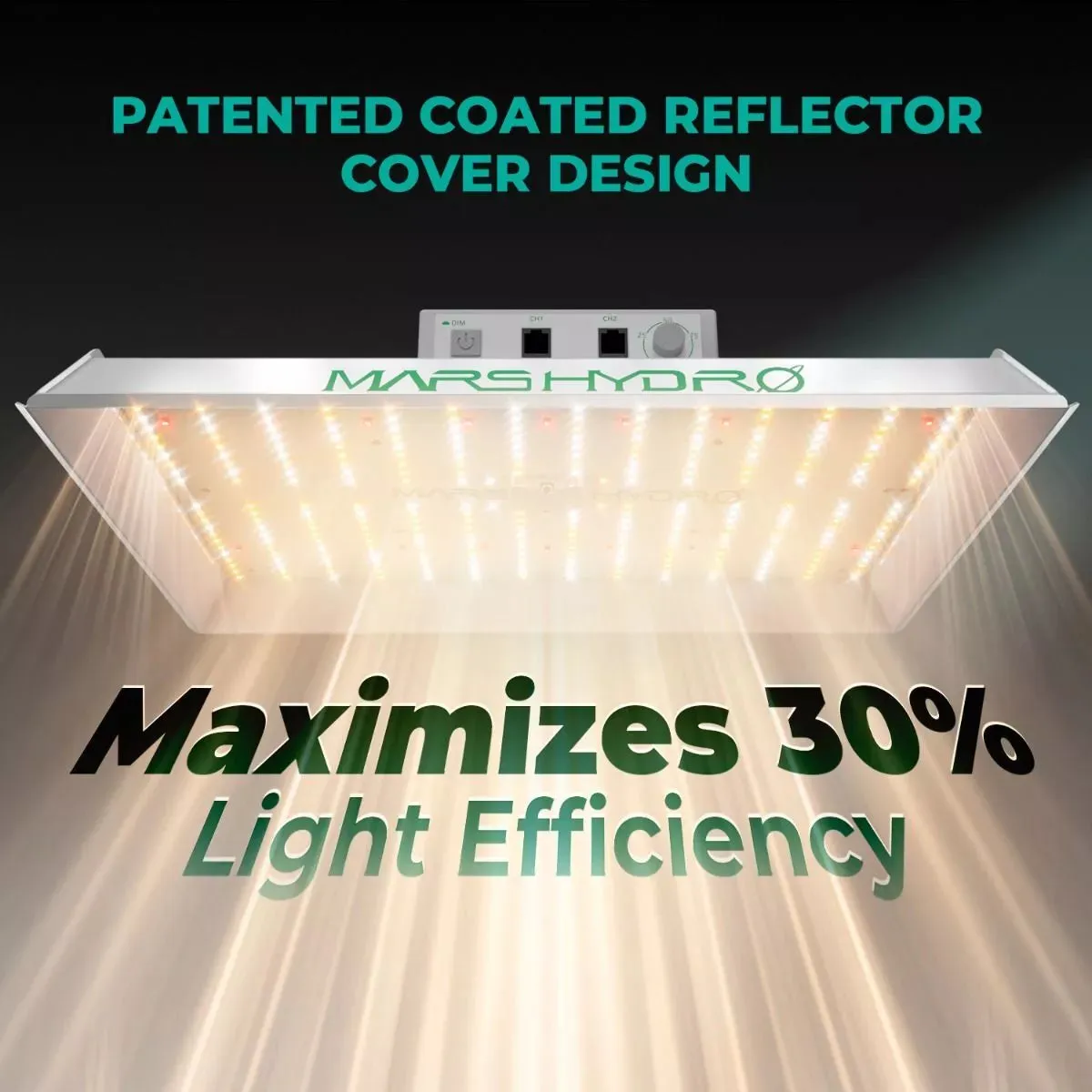 Full Spectrum LED Grow Lights for Indoor Plants, Energy Efficient