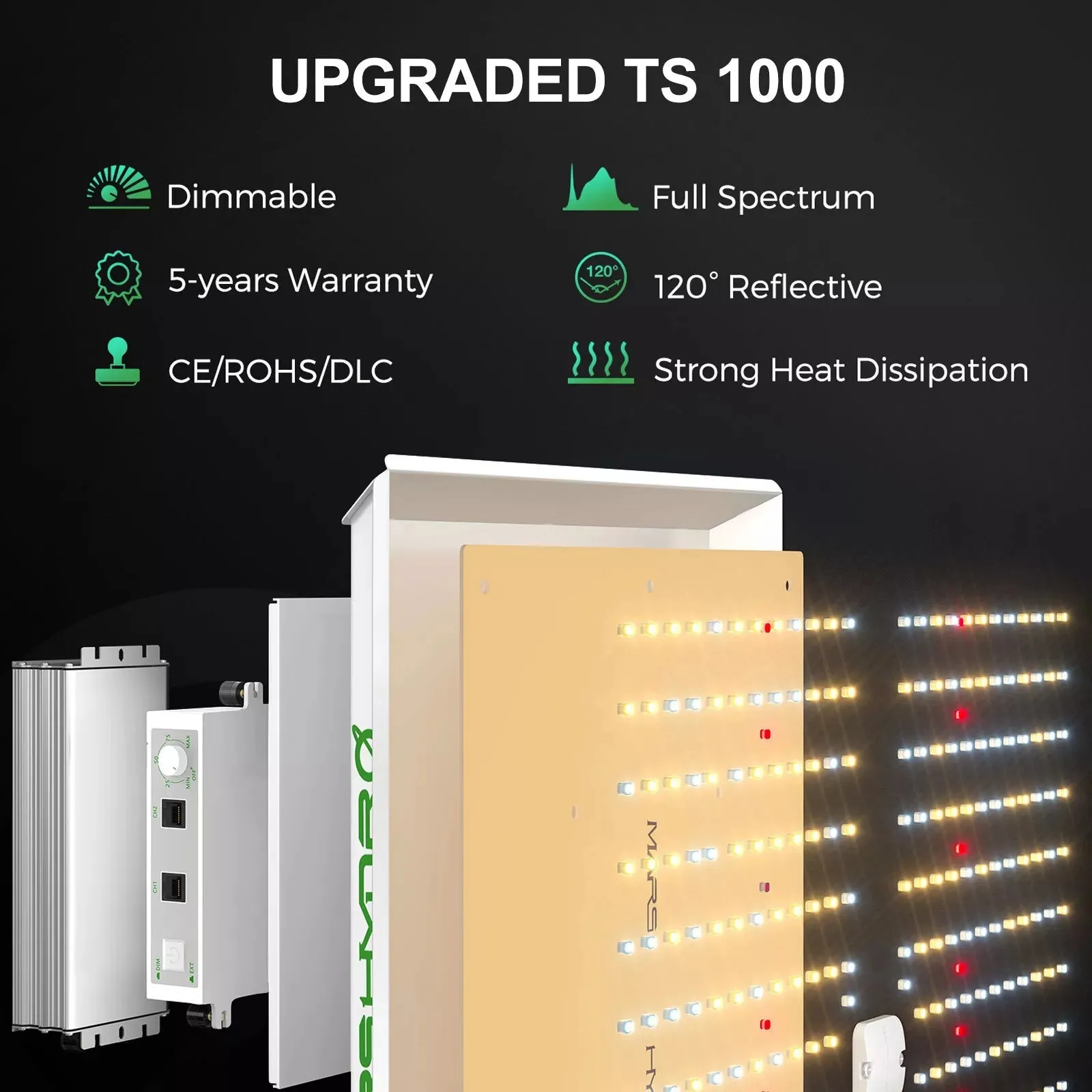 Full Spectrum LED Grow Lights for Indoor Plants, Energy Efficient