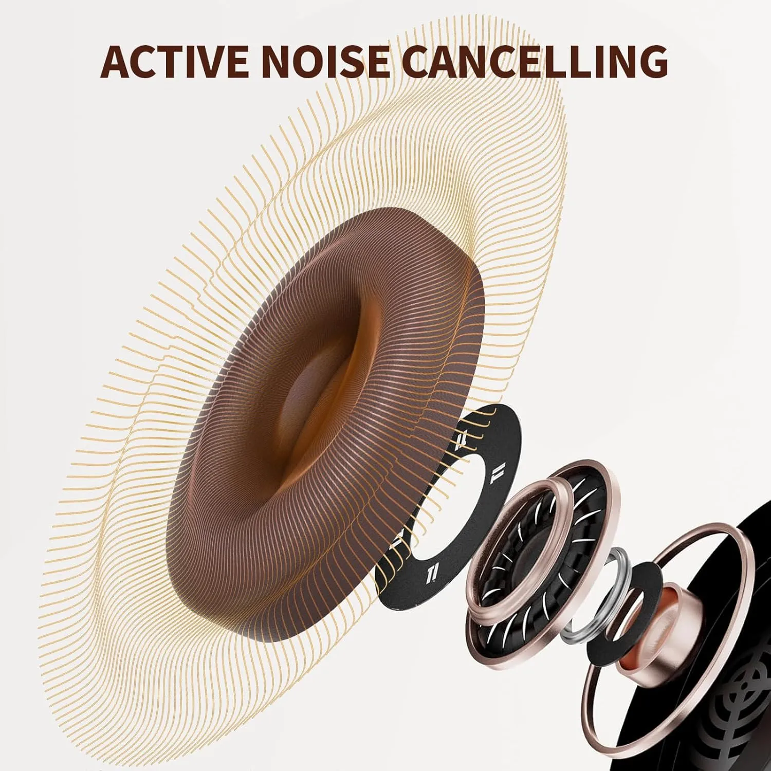 Hybrid ANC Multipoint Over Ear Headphones, Bluetooth Headphones Over The Ear Noise Canceling, Hi-Res Audio Custom with 4 EQ Deep Bass, Memory Foam Ear Cups, Quick Charge 60H HiFi Playtime