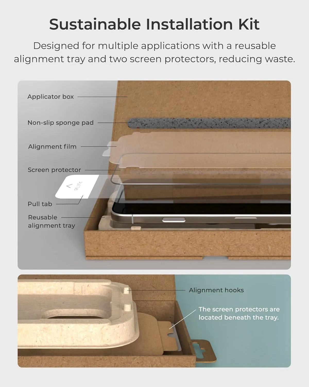 iOttie Terra Screen Protector for iPhone 16 with 2 9H Tempered Glass Screen Protectors and Eco-Friendly Reusable Alignment Tray