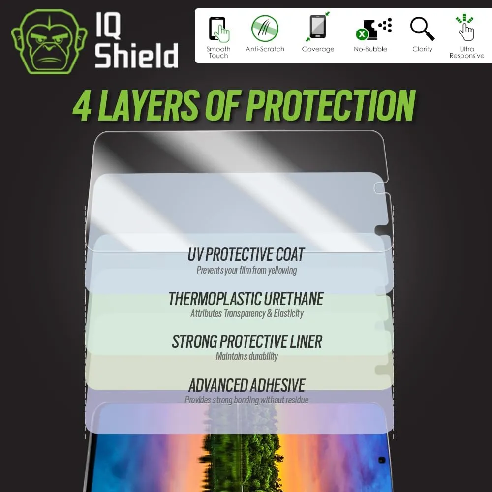 IQShield 2 Pack Screen Protector for Samsung Galaxy S23 Plus 5G/ Galaxy S23  (6.6 Inch, 2023 Release) Works with Fingerprint Scanner Anti-Bubble Clear TPU Film
