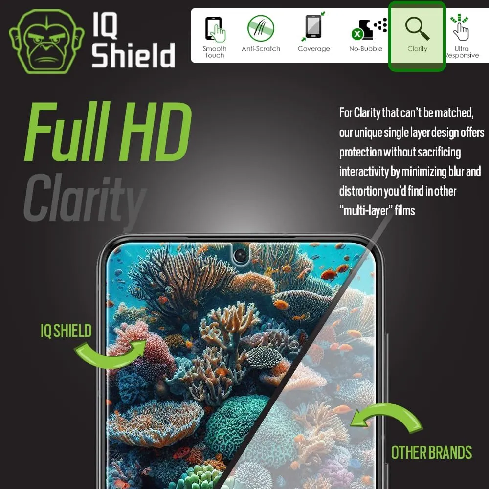 IQShield Screen Protector Compatible with Samsung Galaxy S21 (6.2 inch)(3-Pack)(Case Friendly)[Works with Fingerprint Scanner] Anti-Bubble Clear TPU Film