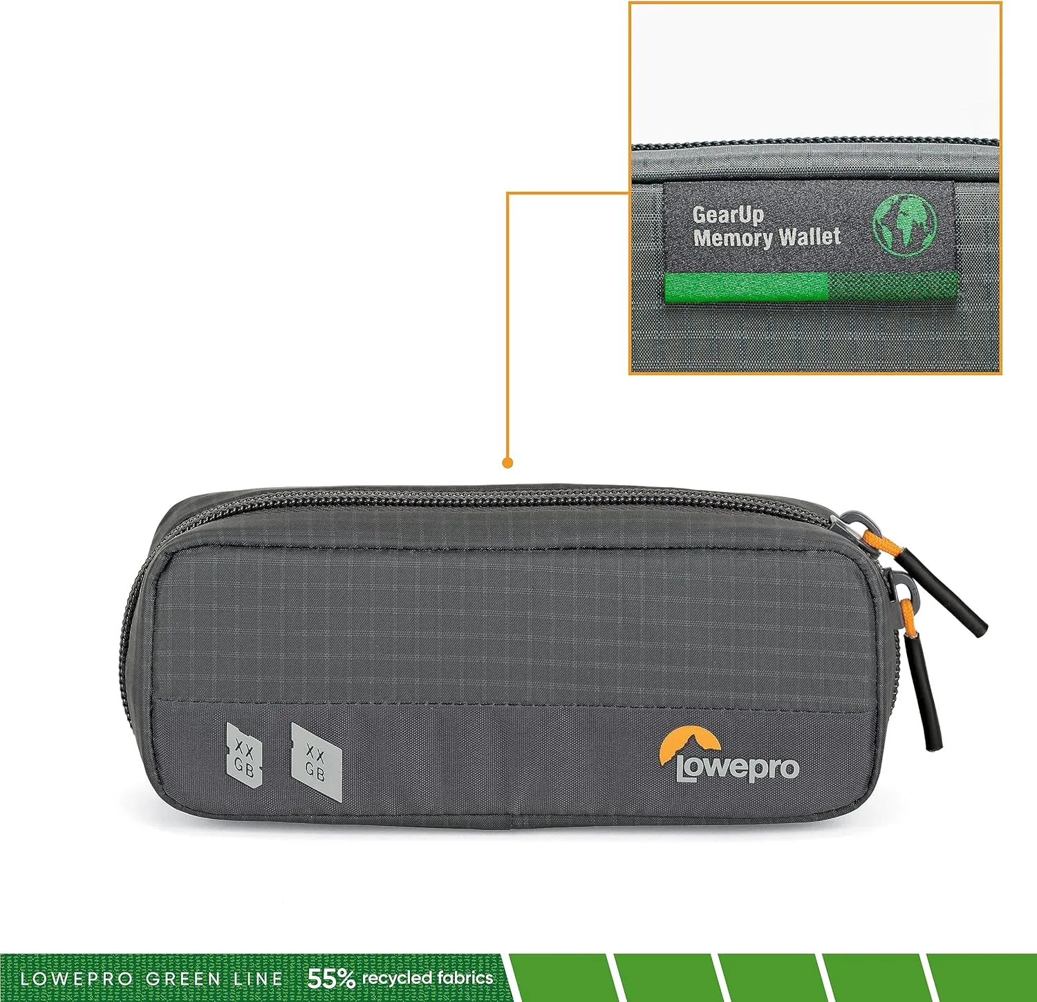 Lowepro GearUp Memory Wallet