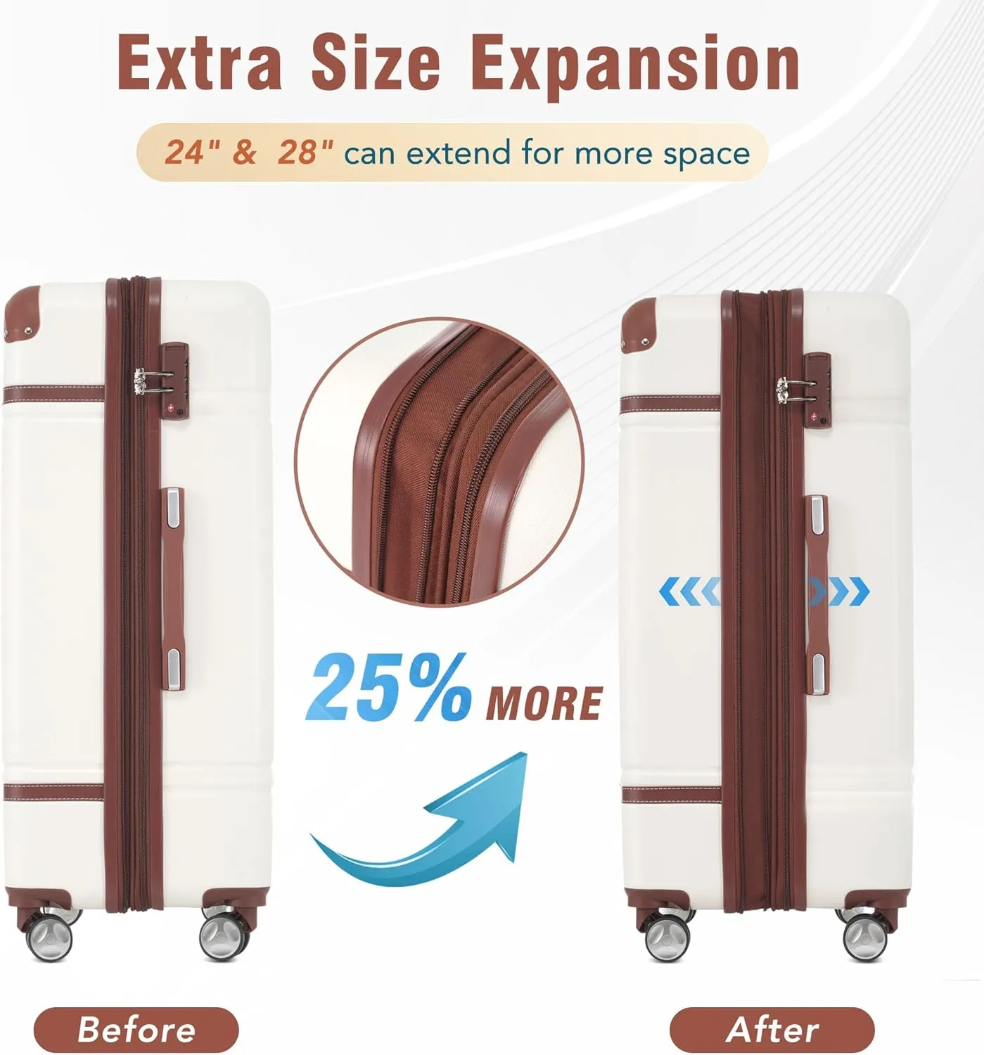 Merax 24 IN Spinner Luggage with Bags, Suitcase with TSA Lock, Lightweight Vintage Luggage (White)
