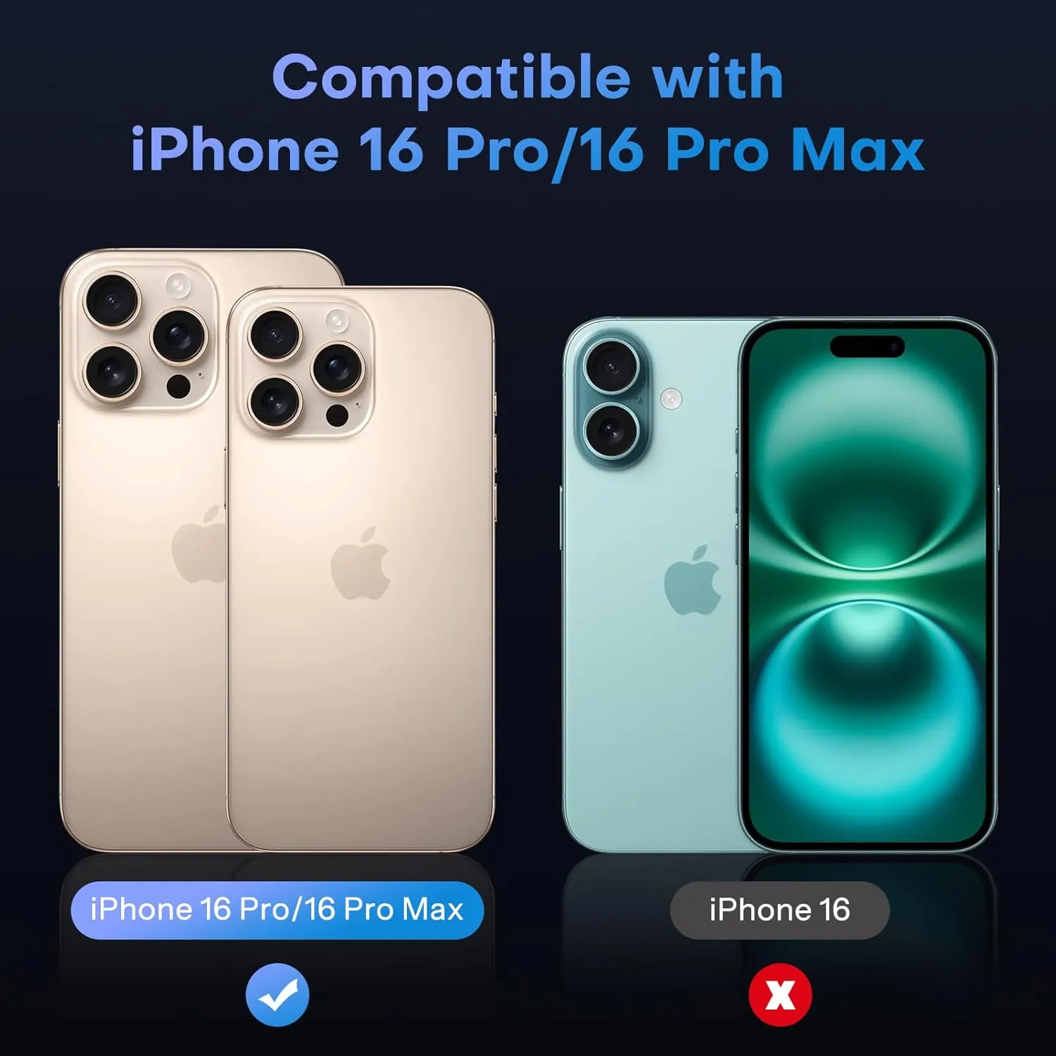 OMOTON Clear Camera Lens Protector for iPhone 16 Pro Max/16 Pro, Individual Camera Lens Protector, High-definition Photos, Ultra-thin Tempered Glass Lens Protector, 2 Set Transparent Ring