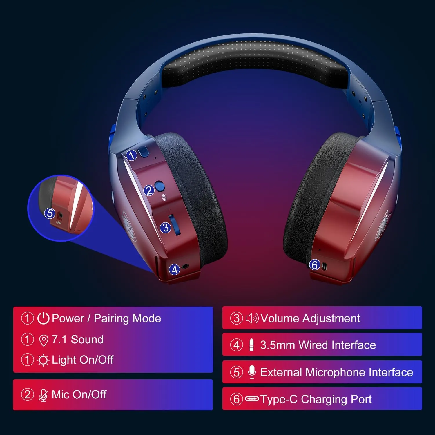 PHOINIKAS Wireless Gaming Headset for PS4 PS5 PC Switch, Wireless Gaming Over Ear Headphones with Detachable Noise Canceling Mic, 7.1 Stereo Sound, Only 3.5mm Wired Mode for XboxSeires -Dazzle Blue