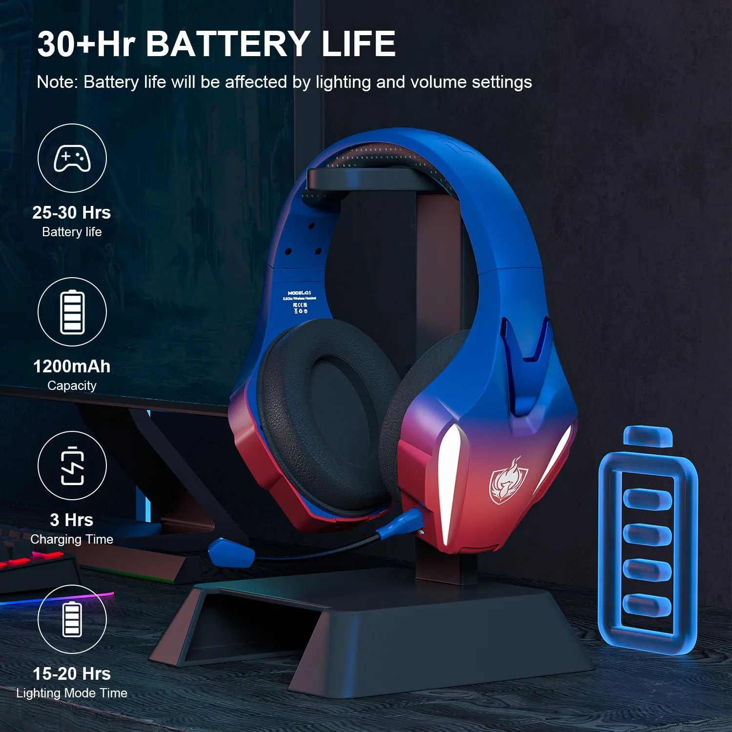 PHOINIKAS Wireless Gaming Headset for PS4 PS5 PC Switch, Wireless Gaming Over Ear Headphones with Detachable Noise Canceling Mic, 7.1 Stereo Sound, Only 3.5mm Wired Mode for XboxSeires -Dazzle Blue