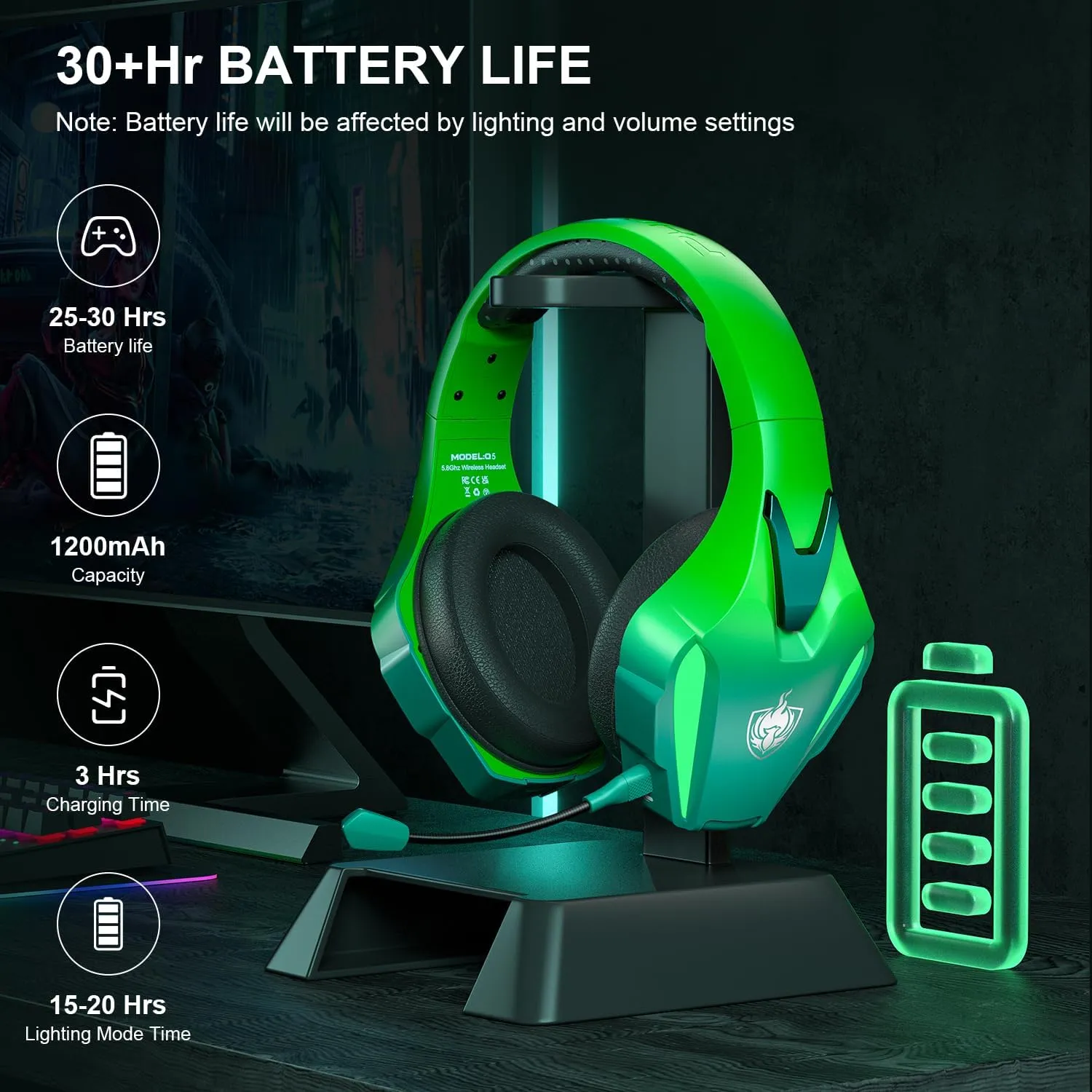 PHOINIKAS Wireless Gaming Headset for PS4 PS5 PC Switch, Wireless Gaming Over Ear Headphones with Detachable Noise Canceling Mic, 7.1 Stereo Sound, Only 3.5mm Wired Mode for XboxSeires -Dazzle Green