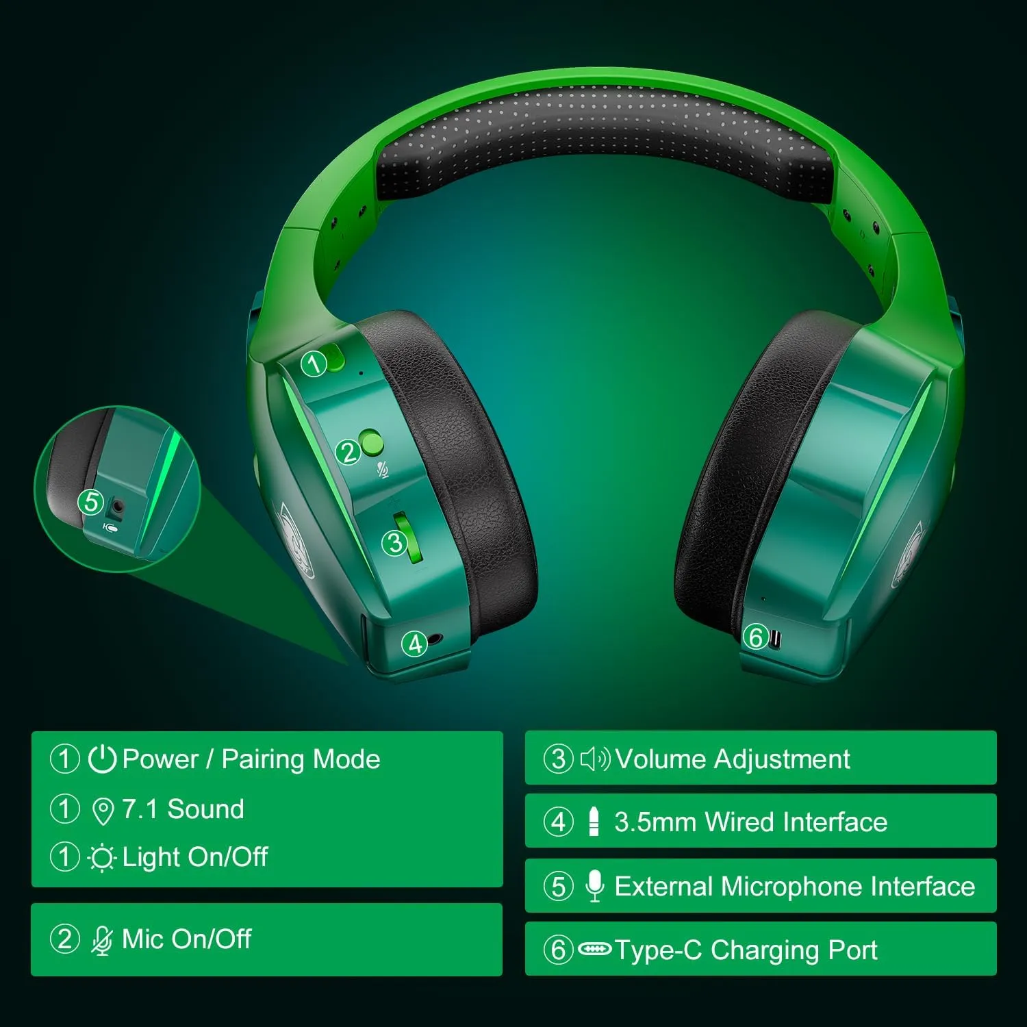 PHOINIKAS Wireless Gaming Headset for PS4 PS5 PC Switch, Wireless Gaming Over Ear Headphones with Detachable Noise Canceling Mic, 7.1 Stereo Sound, Only 3.5mm Wired Mode for XboxSeires -Dazzle Green