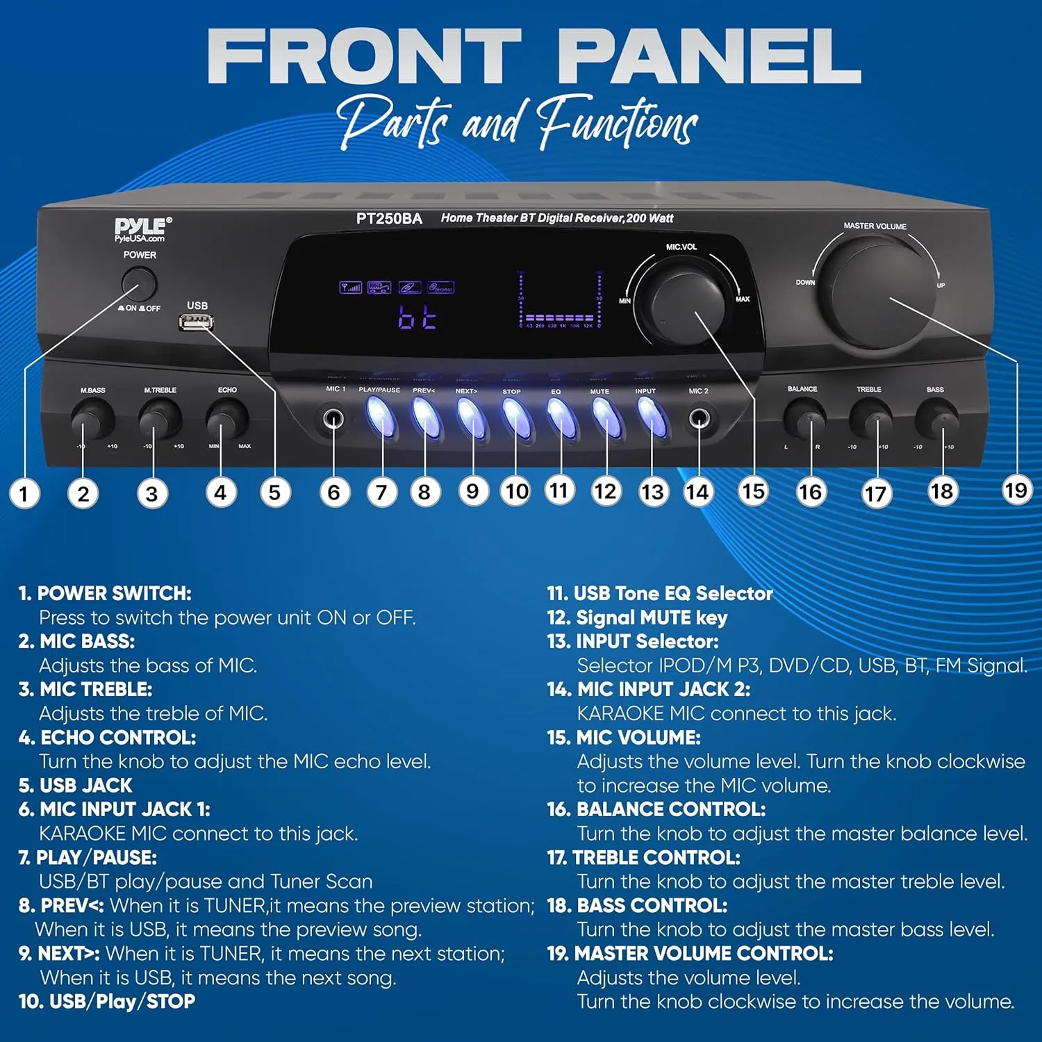 Pyle Wireless Bluetooth Power Amplifier System, 200 Watt Max, Home Theater Audio Stereo Receiver Box with FM/USB, Mic in, RCA Inputs, Echo & 2-Band EQ Control, Digital Display Screen - PT250BA