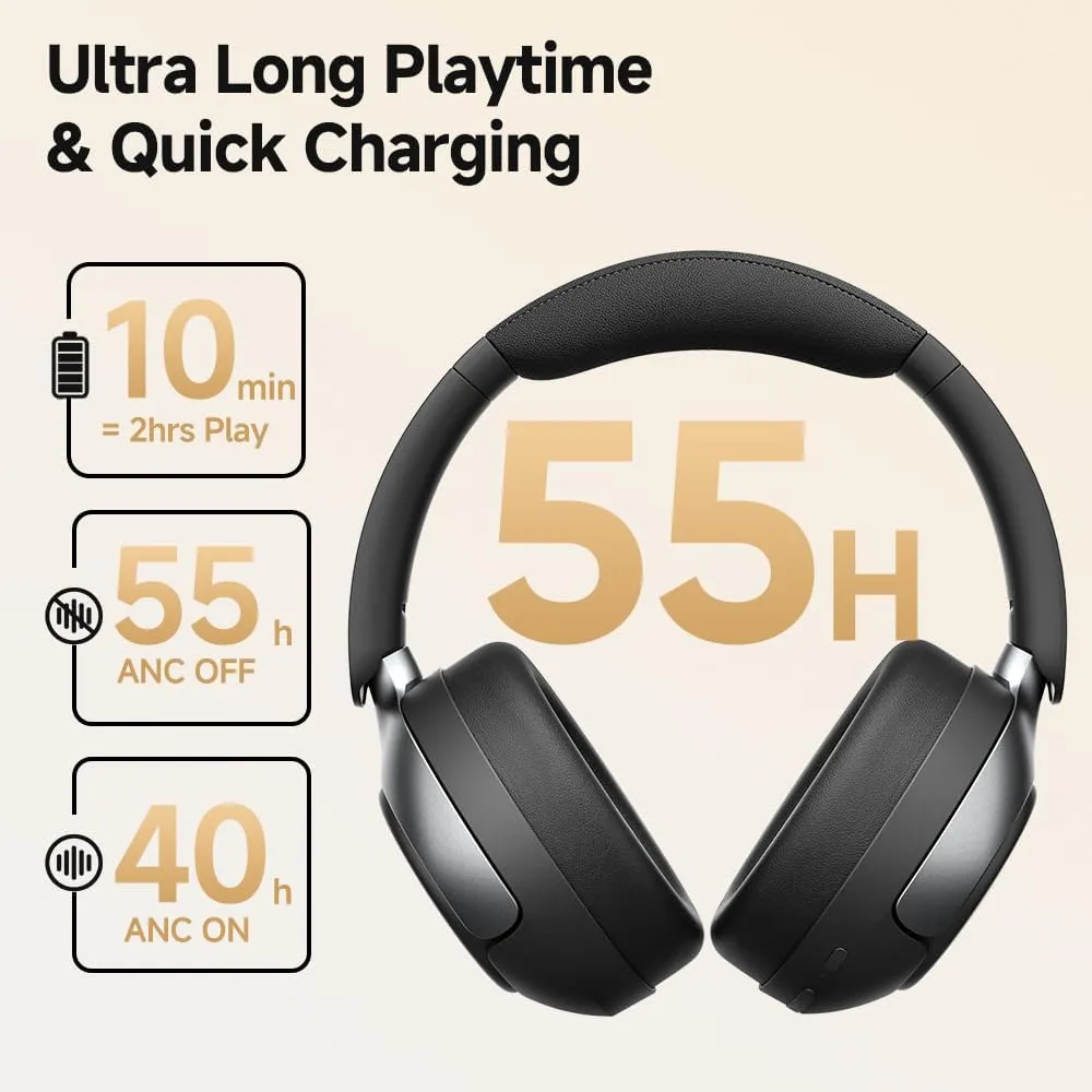 QCY H3 PRO Adaptive ANC Wireless Headphones Over Ear, 50dB Active Noise Cancellation with Multiple Modes, LDAC Hi-Res Wireless Audio, 55H Playtime, Custom EQ via App, Bluetooth 5.4