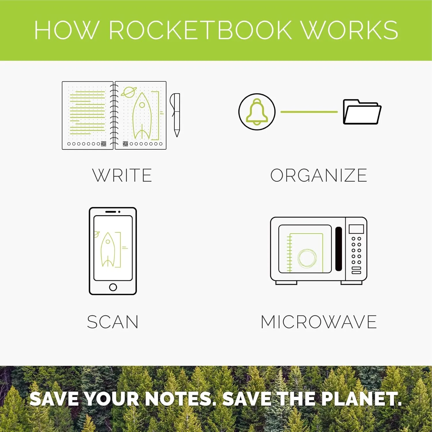 Rocketbook Wave Smart - Dotted Grid Eco-Friendly Notebook with 1 Pilot Frixion Pen Included - Standard Size (8.5" x 9.5"), BLUE (WAV-S)