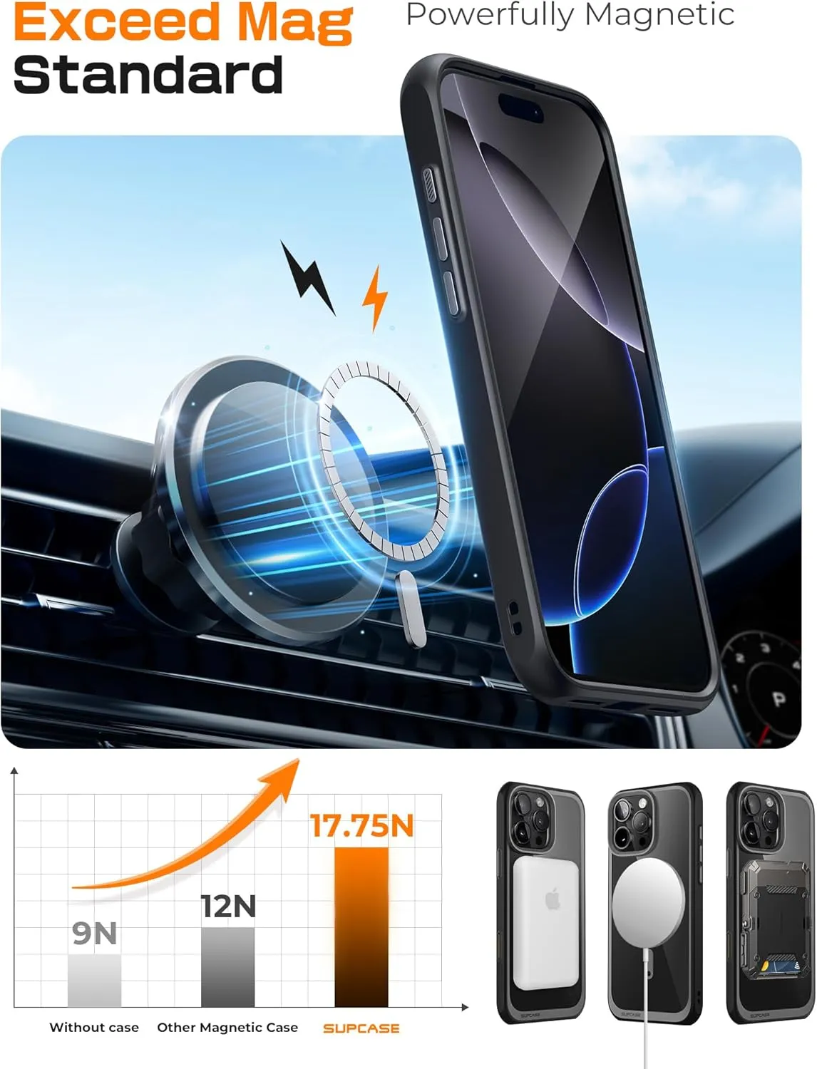 SUPCASE for iPhone 16 Pro Max Case with Camera Control Capture Button (Unicorn Beetle Mag), [Compatible with MagSafe] [Military-Grade Protection] Slim Clear Magnetic Phone Case (Black)