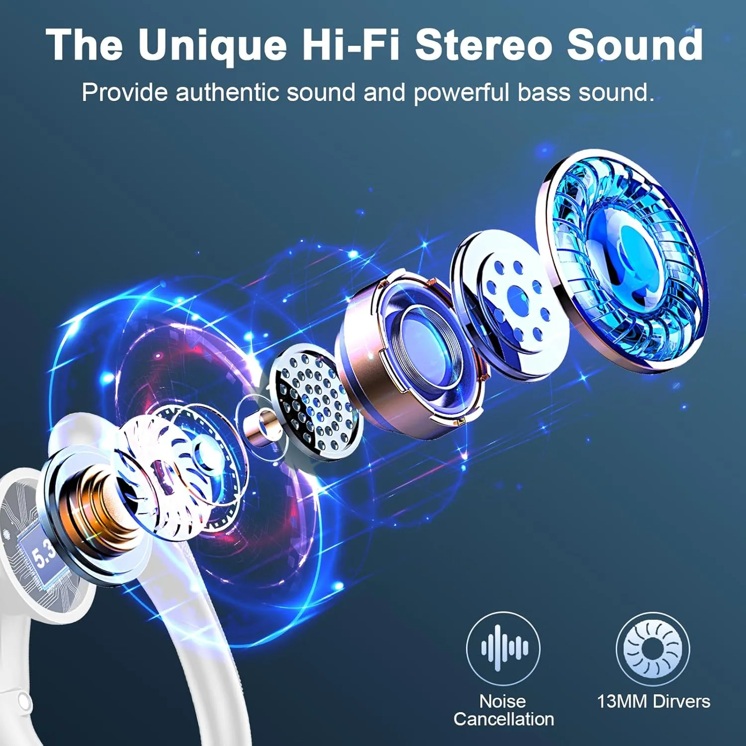 Wireless Earbuds Bluetooth Headphones, Bluetooth Earbuds Stereo Deep Bass, 50hrs Playtime Over Ear Buds and Noise Canceling Mic