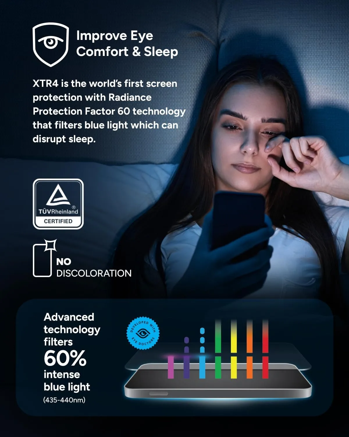 ZAGG XTR4 Screen Protector for iPhone 16/15-11x Stronger Tempered Glass, Blue Light Filtration, Anti-Reflective Technology, Graphene Reinforced, InvisibleShield, Easy Dust-Free Installation