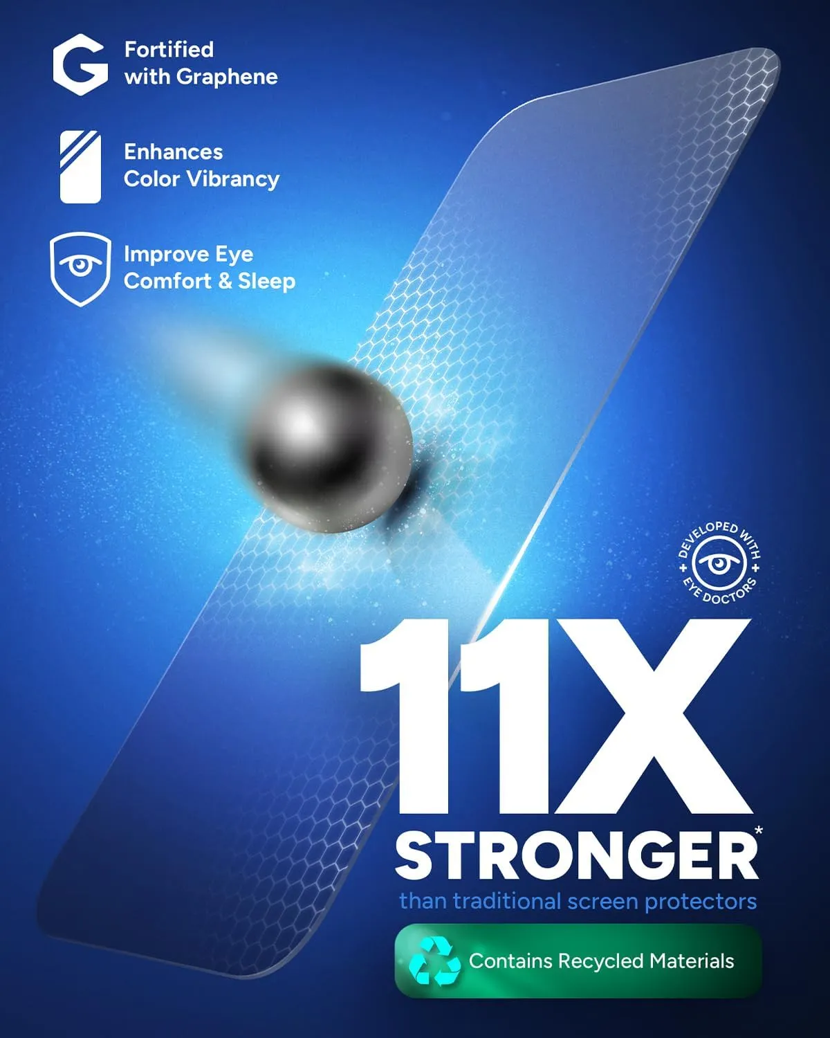 ZAGG XTR4 Screen Protector for iPhone 16/15-11x Stronger Tempered Glass, Blue Light Filtration, Anti-Reflective Technology, Graphene Reinforced, InvisibleShield, Easy Dust-Free Installation
